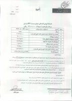 ارائه خدمات رفاهی به همکاران رسمی وپیمانی، شرکت لیزینگ ورفاه فرهنگیان