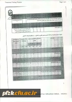 شیوه نامه معادل سازی واحد های تدریس