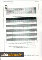 شیوه نامه معادل سازی واحد های تدریس