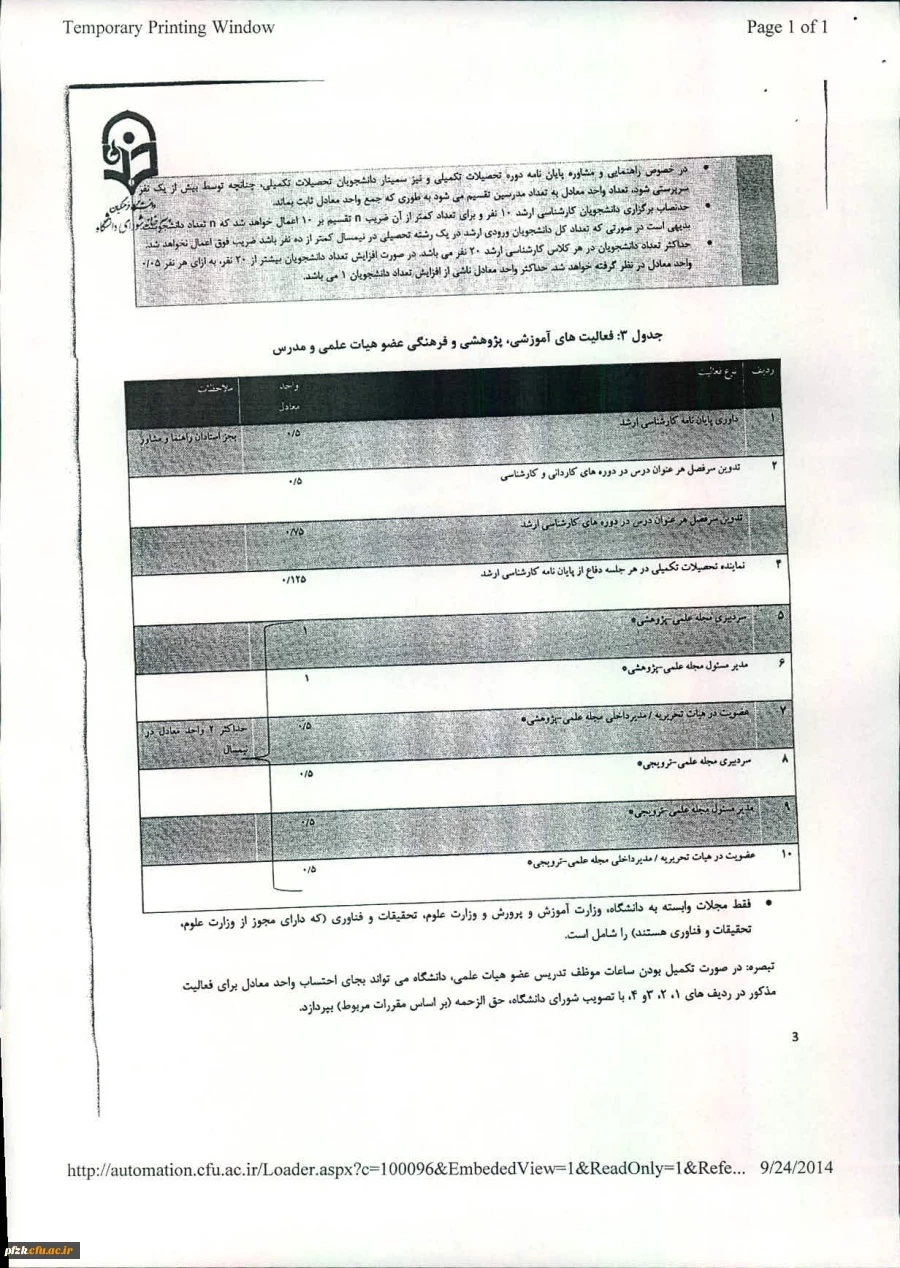 شیوه نامه معادل سازی واحد های تدریس