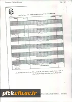 شیوه نامه معادل سازی واحد های تدریس