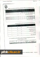 شیوه نامه معادل سازی واحد های تدریس