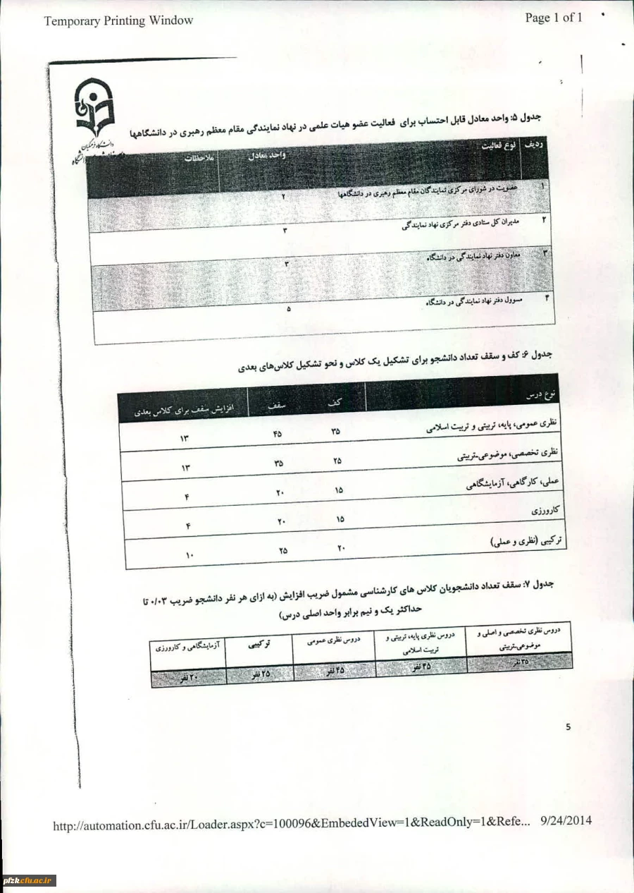 شیوه نامه معادل سازی واحد های تدریس