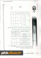 شیوه نامه ساماندهی امور تدریس 2