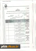 شیوه نامه ساماندهی امور تدریس 2