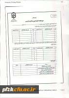 شیوه نامه ساماندهی امور تدریس 2