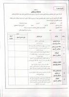 کاربرگ تعیین امتیاز متقاضیان دریافت گواهی صلاحیت تدریس درپردیس ها ومراکز آموزش عالی تابعه دانشگاه فرهنگیان