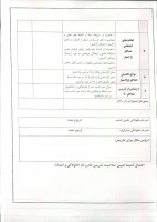 کاربرگ تعیین امتیاز متقاضیان دریافت گواهی صلاحیت تدریس درپردیس ها ومراکز آموزش عالی تابعه دانشگاه فرهنگیان