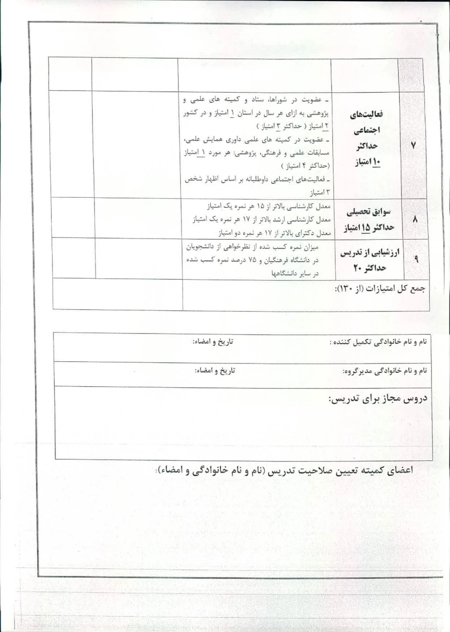 کاربرگ تعیین امتیاز متقاضیان دریافت گواهی صلاحیت تدریس درپردیس ها ومراکز آموزش عالی تابعه دانشگاه فرهنگیان
