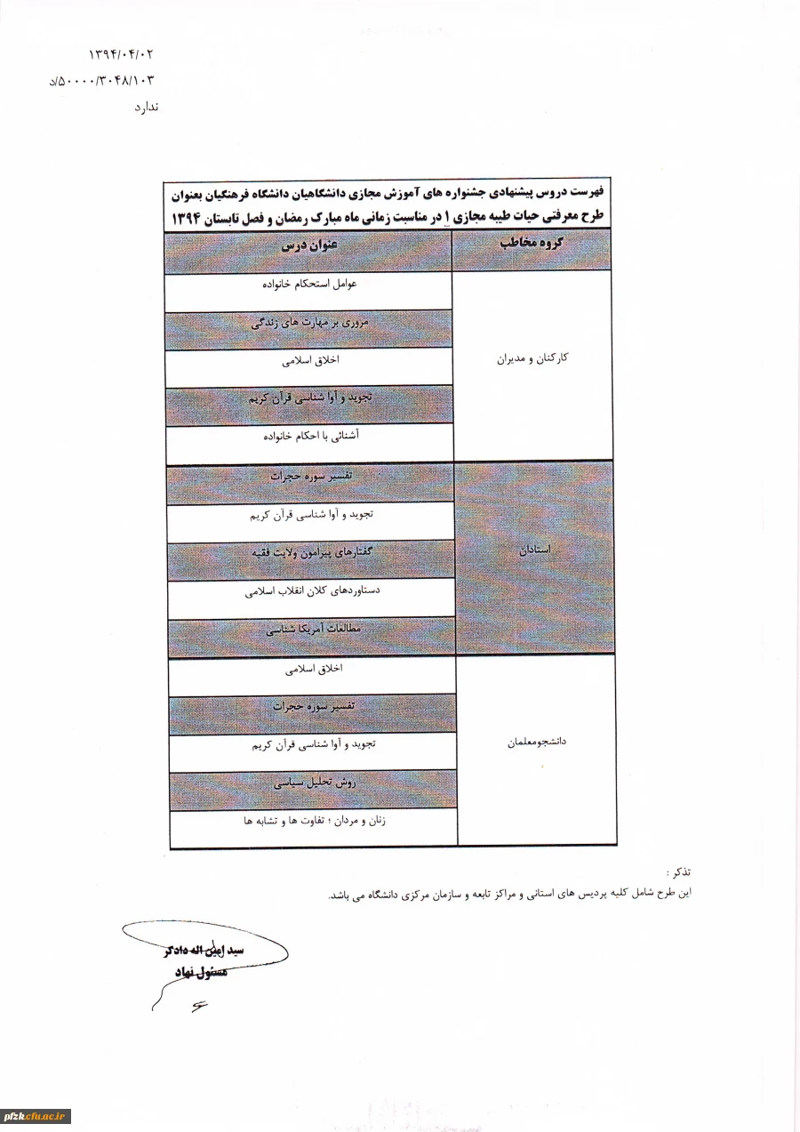 آموزش مجازی