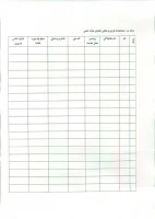 اعطای تسهیلات به اعضای محترم هیات علمی دانشگاه فرهنگیان