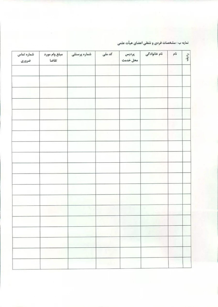 اعطای تسهیلات به اعضای محترم هیات علمی دانشگاه فرهنگیان