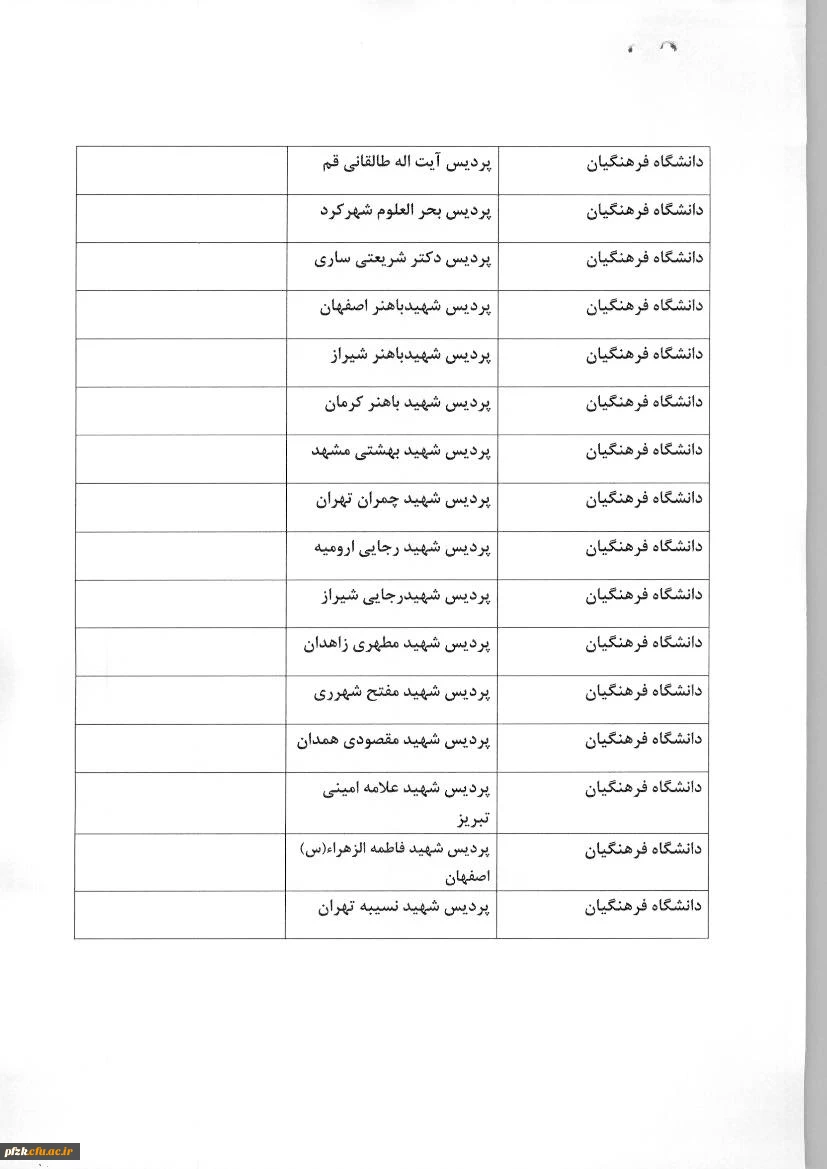 پیرو بخش نامه اجرای پذیرش بدون آزمون استعدادهای درخشان در مقطع کارشناسی ارشد
