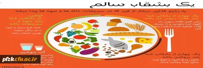 برگزاری جشنواره غذای سالم ویژه دانشجومعلمان