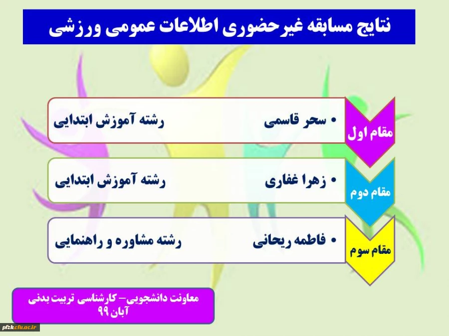 نتایج مسابقه غیر حضوری اطلاعات عمومی ورزشی