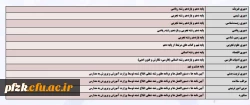 اطلاعیه آزمون اصلح ۲۱ اذر ماه 1399