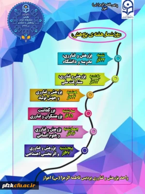 روز شمار هفته پژوهش