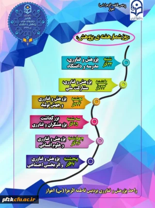 روز شمار هفته پژوهش