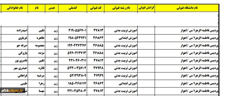 اطلاعیه ثبت نام حضوری (5) 2