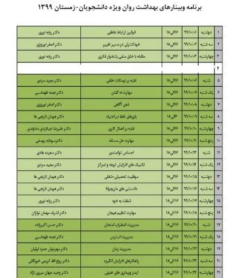 دوره های آنلاین بهداشت روان ویژه دانشجویان