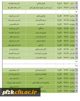 دوره های آنلاین بهداشت روان ویژه دانشجویان