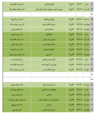 دوره های آنلاین بهداشت روان ویژه دانشجویان