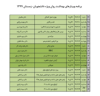 دوره های آنلاین بهداشت روان ویژه دانشجویان