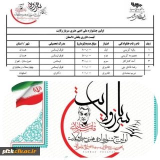 نتایج برندگان اولین جشنواره ملی ادبی هنری سرباز ولایت 