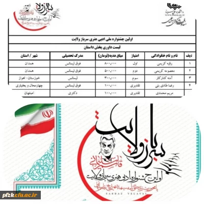 نتایج برندگان اولین جشنواره ملی ادبی هنری سرباز ولایت 