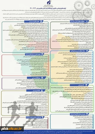 اولویت های پژوهشی و فناوری پژوهشگاه تربیت بدنی و علوم ورزشی وزارت علوم تحقیقات و فناوری ۱۴۰۴ - ۱۴۰۰