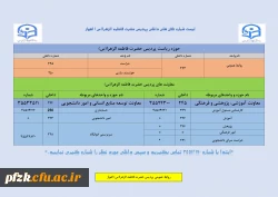 شماره تماس های پردیس حضرت فاطمه الزهرا(س) اهواز