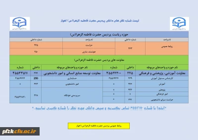 شماره تماس های پردیس حضرت فاطمه الزهرا(س) اهواز
