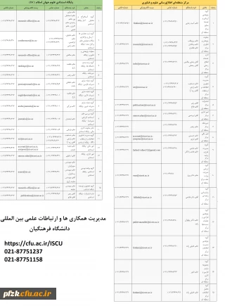 اطلاعات تماس پایگاه استنادی علوم جهان اسلامIsc و مرکز منطقه ای اطلاع رسانی علوم و فناوری