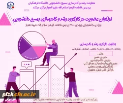 فراخوان عضویت در کارگروه رشد و کادرسازی بسیج دانشجویی