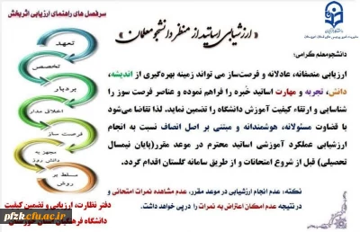 ارزشیابی اساتید از منظر دانشجو معلمان