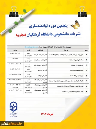 پنجمین دوره توانمندسازی نشریات دانشجویی دانشگاه فرهنگیان(مجازی)
