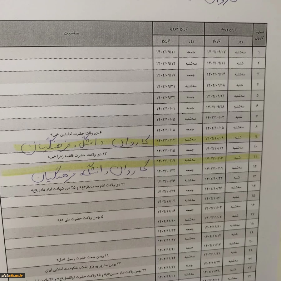 دانشجویان متقاضی سفر به مشهد مقدس در قالب کاروان های ازدواج دانشجویی
