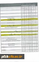 دانشجویان متقاضی سفر به مشهد مقدس در قالب کاروان های ازدواج دانشجویی 