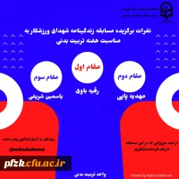 نفرات برگزیده مسابقه زندگینامه شهدای ورزشکار به مناسبت هفته تربیت بدنی