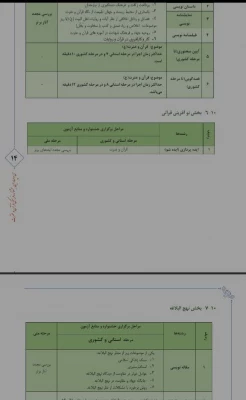 آیین نامه جشنواره سی و چهارم قرآن و عترت
