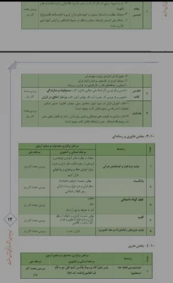 آیین نامه جشنواره سی و چهارم قرآن و عترت
