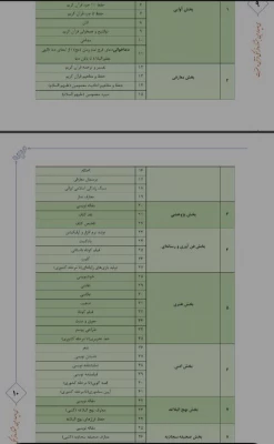 آیین نامه جشنواره سی و چهارم قرآن و عترت
