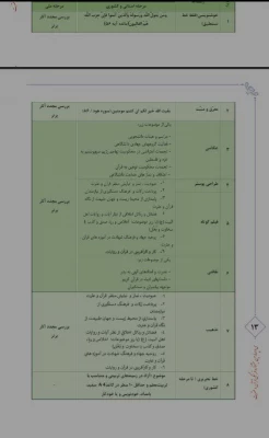 آیین نامه جشنواره سی و چهارم قرآن و عترت
