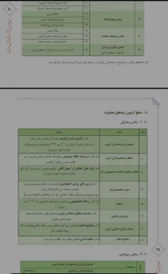آیین نامه جشنواره سی و چهارم قرآن و عترت
