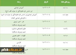 برنامه زمان بندی ثبت نام حضوری پذیرفته شدگان آزمون سراسری 1403
