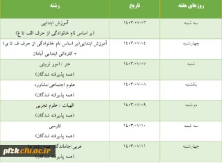 برنامه زمان بندی ثبت نام حضوری پذیرفته شدگان آزمون سراسری 1403 پردیس حضرت فاطمه الزهرا(س) اهواز