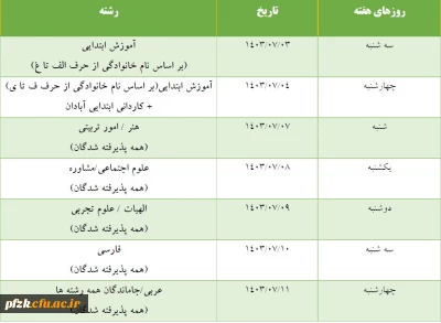 برنامه زمان بندی ثبت نام حضوری پذیرفته شدگان آزمون سراسری 1403 پردیس حضرت فاطمه الزهرا(س) اهواز