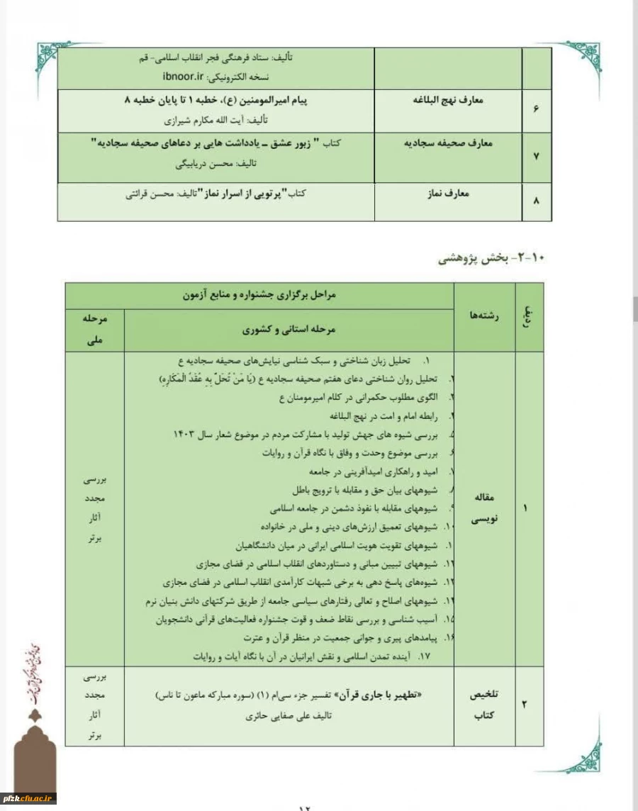 سی و پنجمین جشنواره قرآن و عترت دانشجو معلمان دانشگاه فرهنگیان