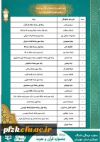 دانشجومعلمان پردیس حضرت فاطمه زهرا(س) اهواز در سی و پنجمین جشنواره قرآن و عترت استان خوزستان موفق به کسب ۲۱ مقام در رشته های مختلف شدند.