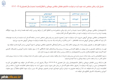 قابل توجه دانشجو معلمان  متقاضی میهمانی در پردیس ها و مراکز دیگر